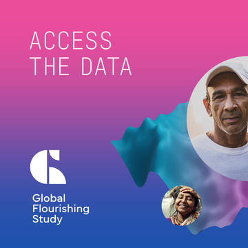 Global Flourshing Study - Access the Data