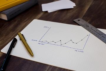 hand drawn graph on a table with pens and a ruler