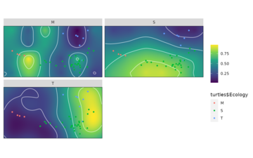 Example image for Morphoscape