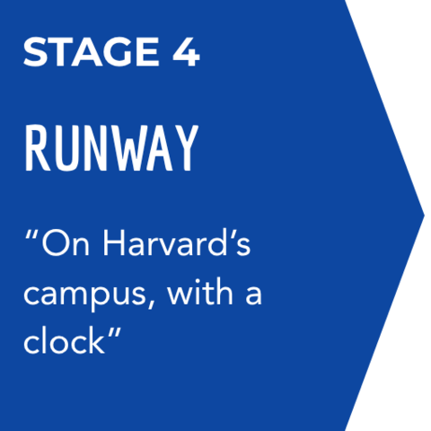 Stage 4: Runway. "On Harvard's campus, with a clock."