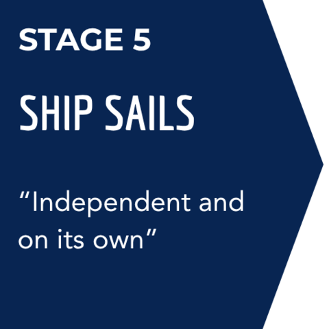 Stage 5: Ship Sails. "Independent and on its own."